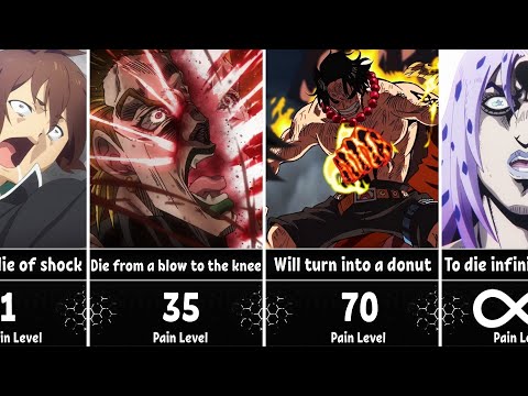 Most Painful Deaths in Anime
