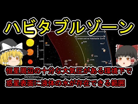 火星:「スマイリー」はハビタブルゾーンを示している可能性がある