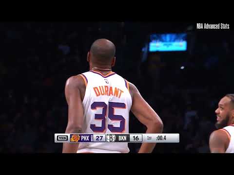 Kevin Durant 24 pts 8 reb 3 ast vs Brooklyn Nets | 2025-01-22