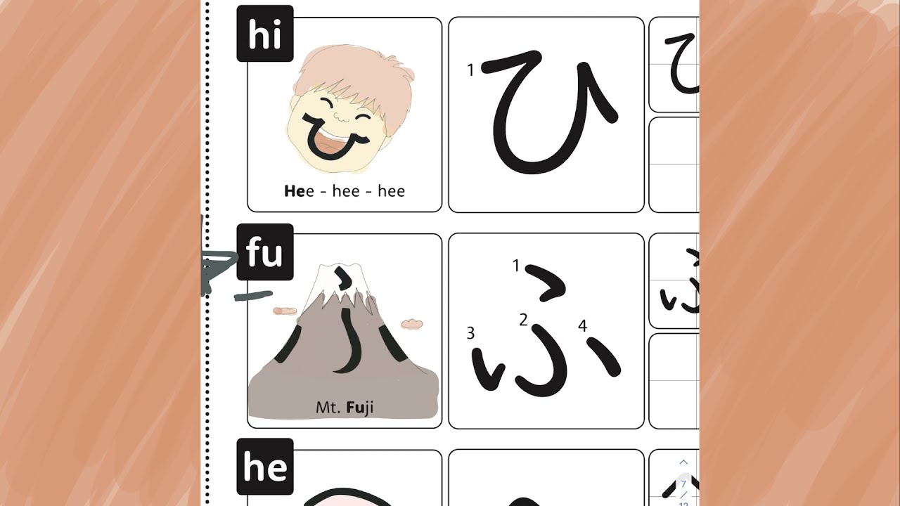 Writing Hiragana - H sounds