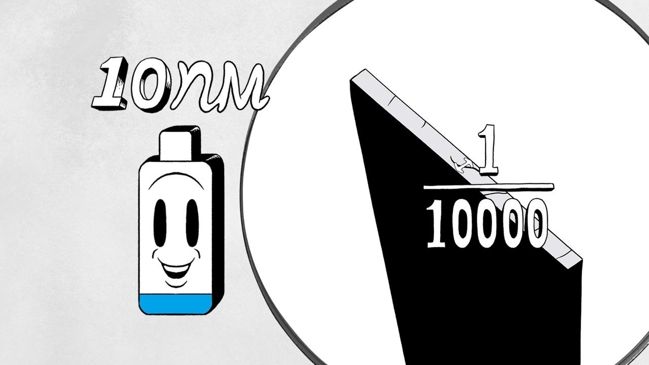 What is a semiconductor?