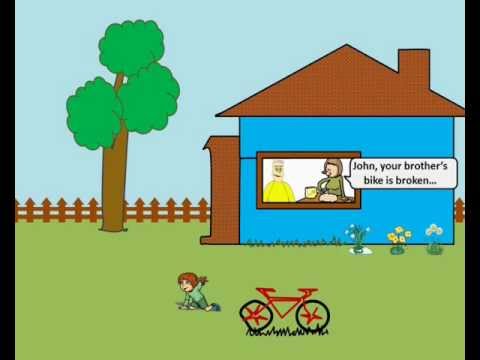 Will vs Be Going To (Future Tenses)