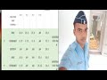 Airforce Motivation Best Airforce Motivation Best Airforce WhatsApp Status