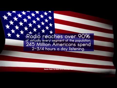 Topeka Radio - Live and Local!