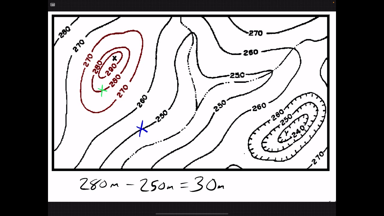 Calculating Elevation Difference on a Topographic Map