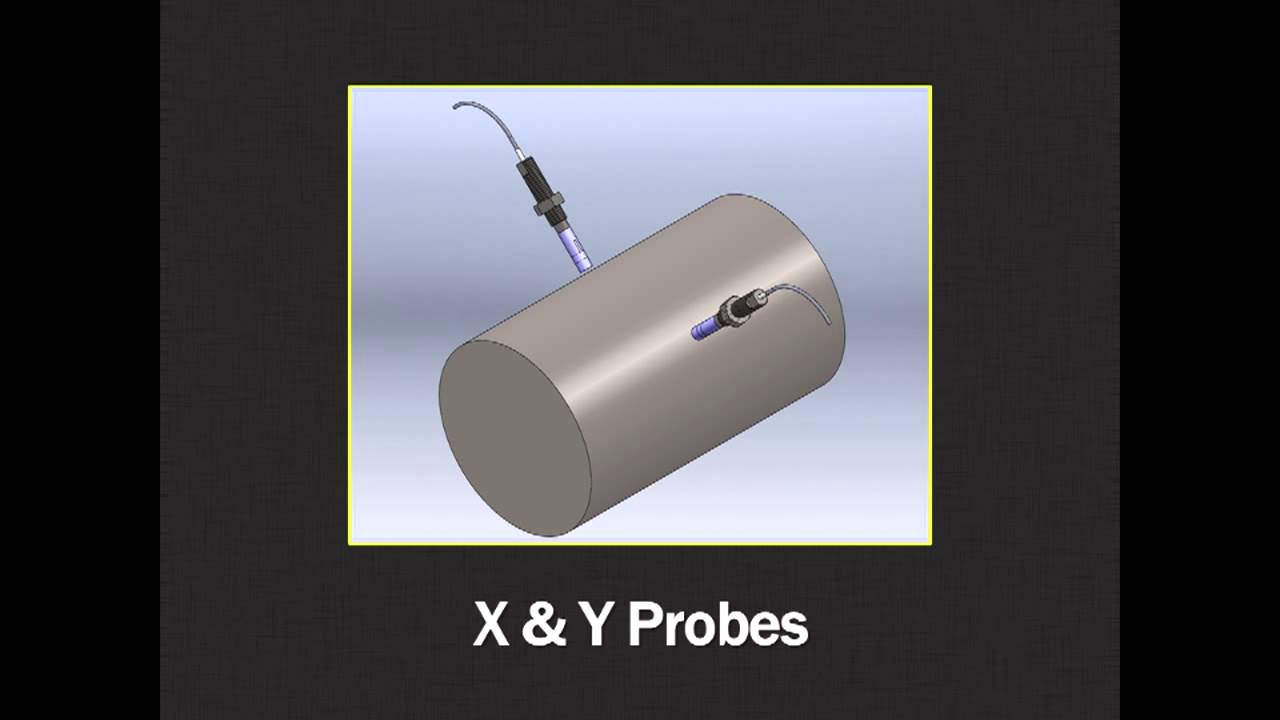 Introduction to Proximity Probes for Vibration Monitoring