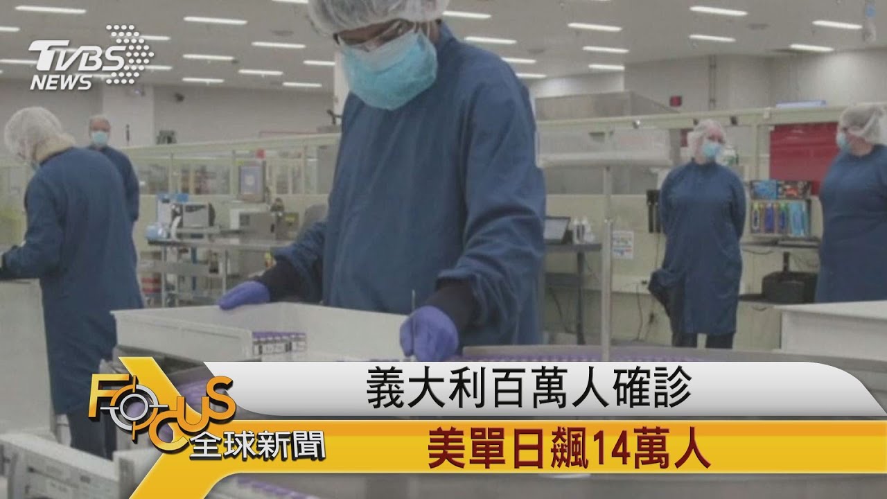 義大利破百萬人確診 美國單日飆14萬人