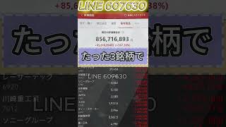 #日本株#株式投資#投資初心者#資産運用#日本市場#株の勉強#株式入門#投資生活#デイトレード#スイングトレード#長期投資