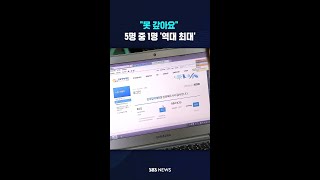 못 갚아요..5명 중 1명 '역대 최대' #shorts