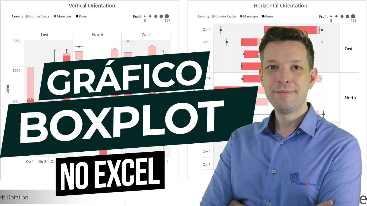 Gráfico de Boxplot Excel