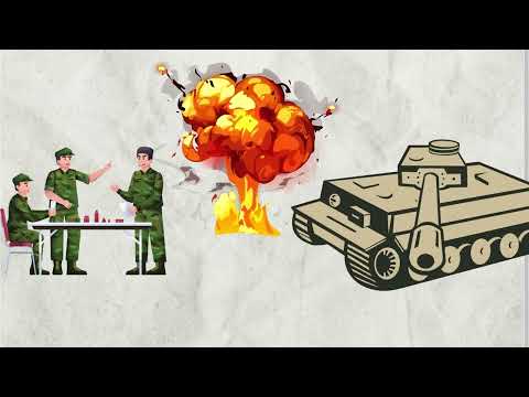 All Psychology Typologies Explained in Under 5 Minutes! |Personality Types Breakdown