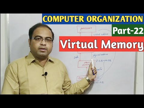 COMPUTER ORGANIZATION | Part-22 | Virtual Memory