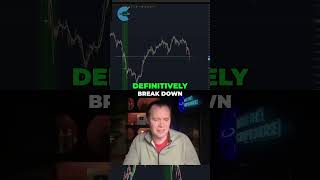 Stock Market Weakness, Charts Shown: (SPX/Gold, SPX/Silver)