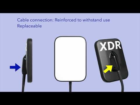 Image Receptors in Dental Radiologic Imaging | Part 1: CMOS Sensors | Dental Radiology