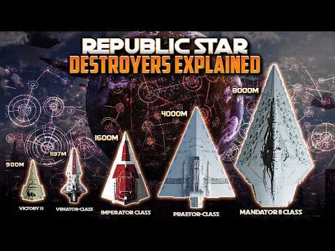 Why the Republic Built So Many Absolute UNITS