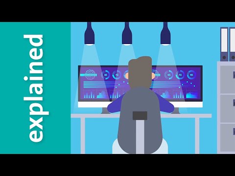 Software Defined Networking in two minutes