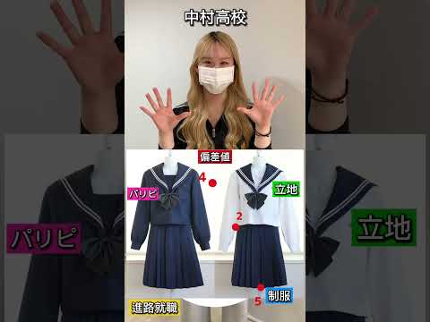 理学療法学科 中村高校の総合点数は！？ #名古屋 #名古屋市  #中村高校　#中村　#jk   #偏差値　#校則  #ギャル  #春日井 #塾 #よし塾長　 #高校　#愛知