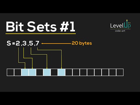 Data Structures: Introduction to Bit Sets