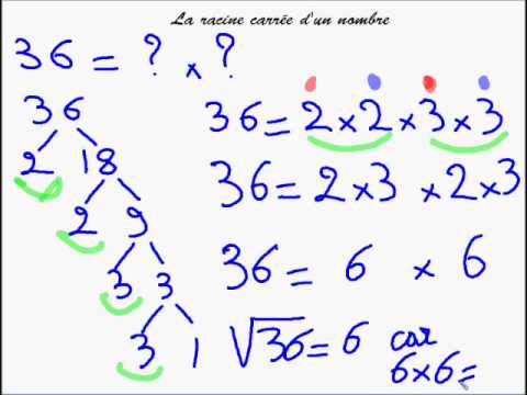 comment construire racine de 3