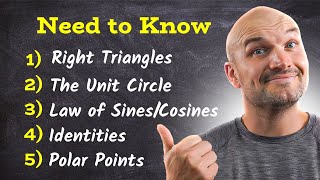 How Do We Actually Use Sine and Cosine