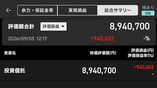 25歳資産1200万円貧乏人 ドル円160円から157円で2円円高！米財務長官の説教で日銀利上げか。 ティアフォー安値から400％上昇！自動運転関連強い。 半導体AI関連横ばい バリュー高配当好調。