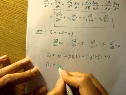Acceleration and Streamline Equations [Fluid Mechanics #5]