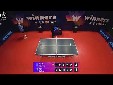 WINners League 06.02.2022 Makhno V. - Harbuz I. 21:30