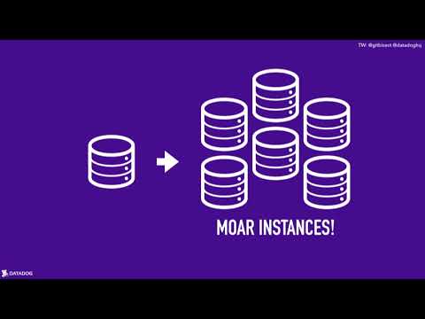 Monitoring PostgreSQL - PostgreSQL Talk