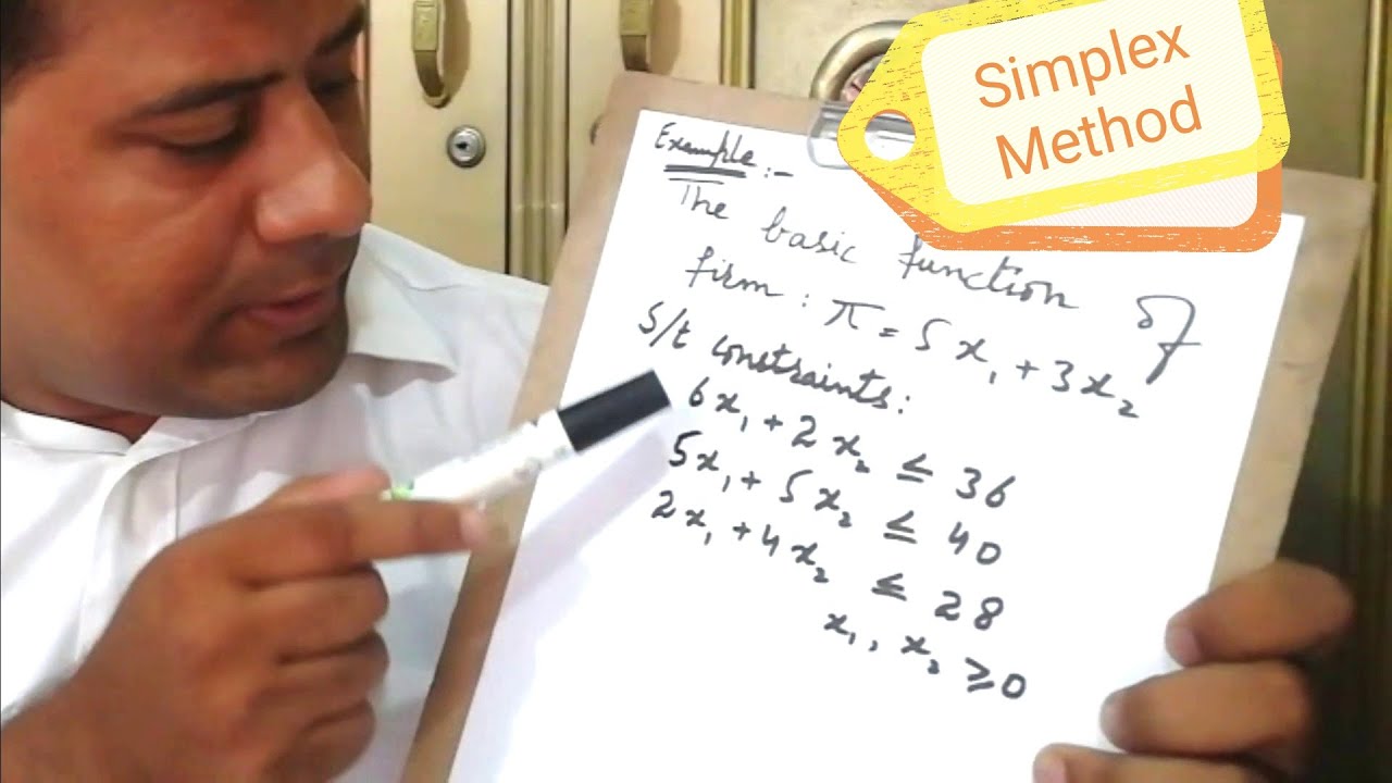 Simplex Method || Linear Programming || Mathematical Economics || MA (Economics)