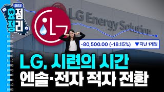 1460원대 다가선 환율 [1월9일 #퇴근요정]