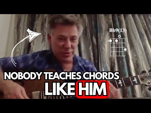 Peter Bernstein Comping Masterclass/Lesson