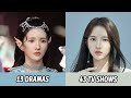 All Dramas And TV Shows Of Liu Xie Ning Liu Xie Ning 2010 2024