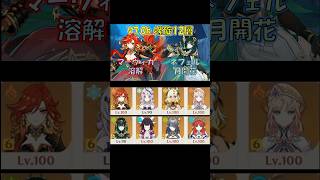 【原神】V7.0b (9月) 螺旋12層 マーヴィカ & ネフェル [Genshin] V7.0b Spiral Abyss Mavuika & Nefer