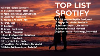 Download lagu Top Hits Spotify Indonesia 2025 | Top Spotify Indonesia 2025 | Lagu Hits Spotify 2025 | Lagu Viral mp3