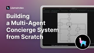 Building a multi-agent concierge system from scratch