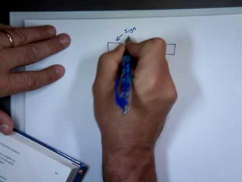 Binary Addition and signed numbers