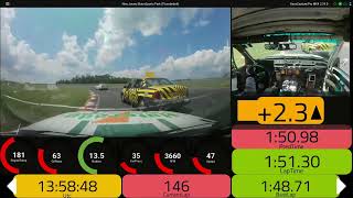 Lemons NJMP Sunday Stint with telemetry