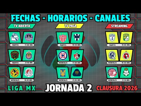 Confirmed dates, times and channels for the matches of Matchday 2 of the Liga MX Clausura 2026