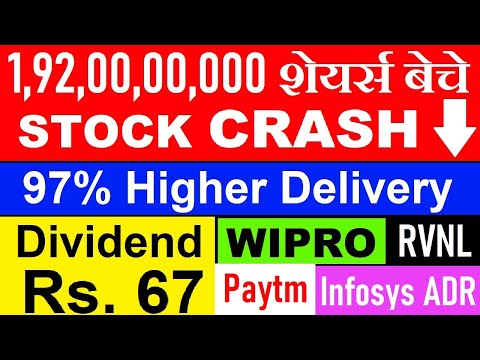 STOCK CRASH ( 1.92 Crore Shares Sell)⚫ 97% Higher Delivery⚫ Rs.67 Dividend⚫ Wipro⚫ Infosys ADR⚫ RVNL