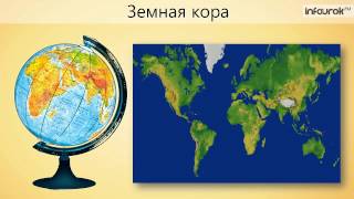 Видеоурок по географии "Строение земного шара"