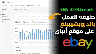 eBay Dropshipping Setup — Step-by-Step Guide & Transcript