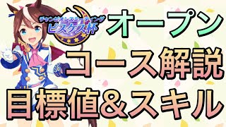 【ウマ娘】有効加速・目標値等紹介‼︎ピスケス杯オープン向け解説していきます‼︎
