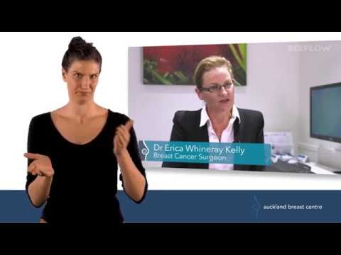 How to Sign Radiation in NZSL