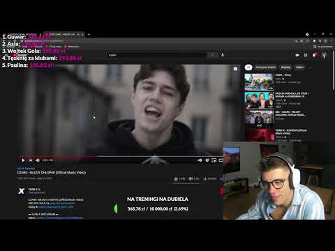 Reakcja Kacpra Blonskiego na piosenkę czaro młody chłopak. #shot