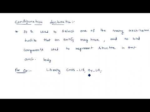 VHDL tutorial for beginners Entity declaration Digital IC Design Lec 01