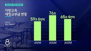[G1뉴스]교육교부금 내국세 연동 폐지..교육계는 반발