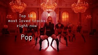 Top 10 Loved Pop Tracks