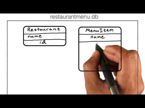 Creating a Database and ORMs Full Stack Foundations