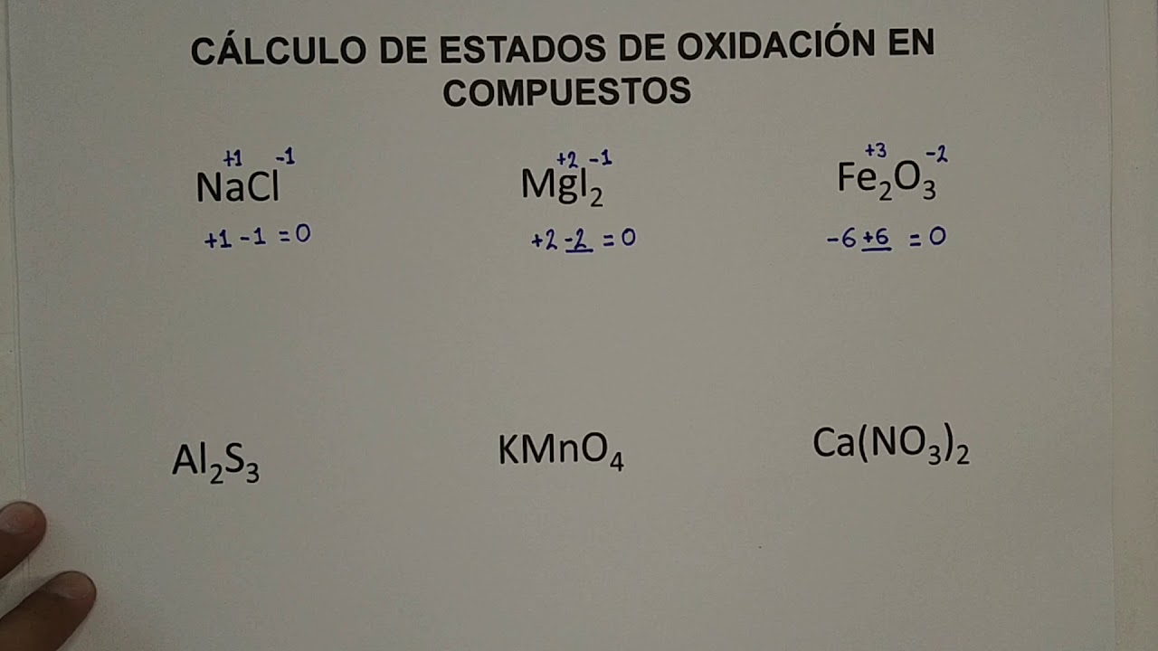 Cálculo de estados de oxidación en compuestos