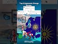Top 3 Comments Change Europe Day 15 Europe Mapping Mapper Map Countrys Shorts TCCES